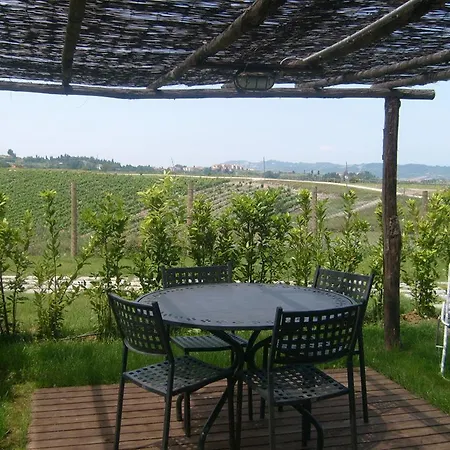 La Collinella